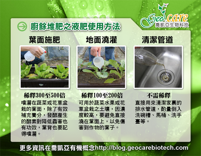 廚餘堆肥液肥使用方法