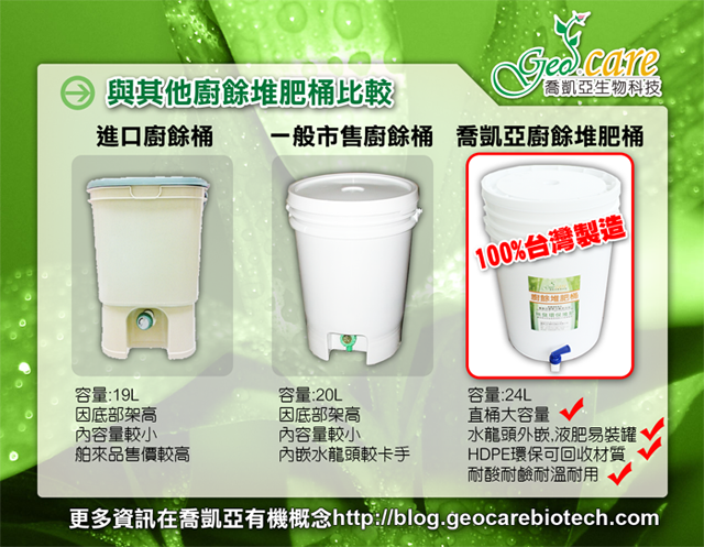 廚餘堆肥桶市售產品比較